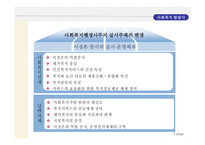 사회과학 일본사회복지발달사골드플랜이후 1990년이후 사회복지전개-5