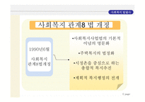 사회과학 일본사회복지발달사골드플랜이후 1990년이후 사회복지전개-6