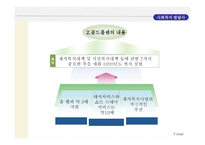 사회과학 일본사회복지발달사골드플랜이후 1990년이후 사회복지전개-9