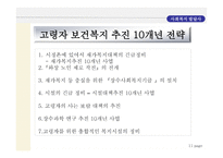 사회과학 일본사회복지발달사골드플랜이후 1990년이후 사회복지전개-11