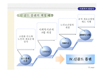 사회과학 일본사회복지발달사골드플랜이후 1990년이후 사회복지전개-13