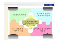 사회과학 일본사회복지발달사골드플랜이후 1990년이후 사회복지전개-16
