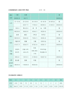 낙태에 관한 논쟁 찬성론 반대론-4