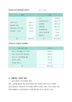 낙태에 관한 논쟁 찬성론 반대론-5