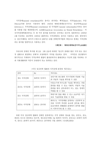 사회과학 지적장애-3