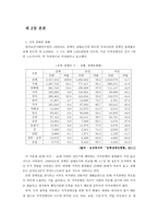 사회과학 지적장애-8