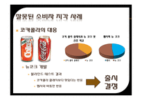 잘못된 소비자 지각 사례 잘못된 소비자 지각 정의 잘못된 소비자 지각 신라면 블랙-19