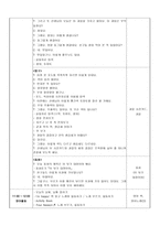 보육실습일지 여러 가지 과일-2