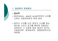 언어의 소리 음성학 음성학의 하위 분야 언어의 소리 음성학 발음기관 언어-2