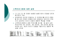 언어의 소리 음성학 음성학의 하위 분야 언어의 소리 음성학 발음기관 언어-6