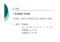 언어의 소리 음성학 음성학의 하위 분야 언어의 소리 음성학 발음기관 언어-16