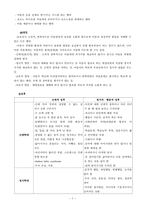 가족의 맥락 아동학대-7
