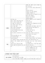 가족의 맥락 아동학대-8