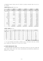 가족의 맥락 아동학대-10