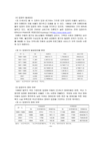 사회과학 입양-16