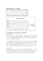 글로벌 선교학-12