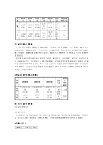 글로벌 선교학-16