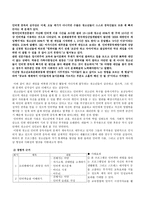 사업계획서 - 인터넷중독 청소년 방과후 프로그램-7