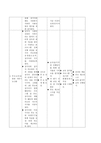 사업계획서 - 인터넷중독 청소년 방과후 프로그램-14