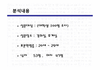 대학생들의 표준어 사용 인지도 조사-6
