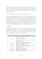 사회과학 알콜중독자 가족에 대한 개입-17