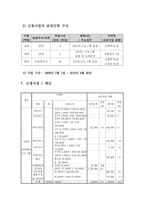 사업계획서- 저소득층 및 요보호아동 지역아동센터, 꿈돌이-8