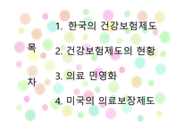 건강보험의 민영화 찬성 입장-2