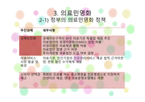 건강보험의 민영화 찬성 입장-12