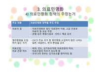 건강보험의 민영화 찬성 입장-17
