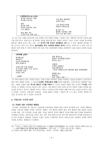 신석정 - 출생과 소년 시절 & 등단의 배경과 초기시의 영향 관계-5