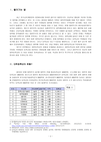 대학등록금, 이대로 괜찮은가 대학등록금의 현황,-2