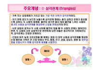 Bowen의 다세대 중심 가족치료-11