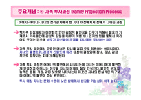 Bowen의 다세대 중심 가족치료-14