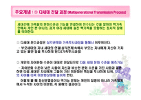 Bowen의 다세대 중심 가족치료-15