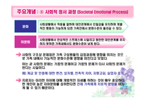 Bowen의 다세대 중심 가족치료-19