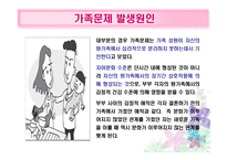 Bowen의 다세대 중심 가족치료-20