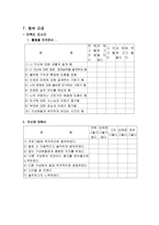 사업계획서 미혼모 상실감 완화를 위한 집단 상담 체험 프로그램 미혼-16