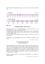 사회복지공동모금회 경기지회 사회복지 서비스 전달체계와 조직-6