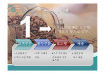 Coffee 사업계획서 커피 사업계획서 커피 창업계획서 커피 사업 외부환경 분석-6