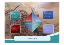 Coffee 사업계획서 커피 사업계획서 커피 창업계획서 커피 사업 외부환경 분석-15