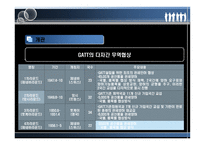 경제경영 GATT체제와 국제무역환경의 이해-13
