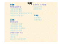 아동 상담 아동 상담 개념 아동 상담 정의-2