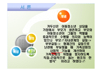 아동 상담 아동 상담 개념 아동 상담 정의-7