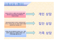 아동 상담 아동 상담 개념 아동 상담 정의-14