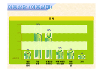 아동 상담 아동 상담 개념 아동 상담 정의-15