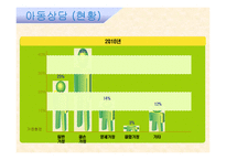 아동 상담 아동 상담 개념 아동 상담 정의-17