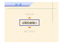 아동 상담 아동 상담 개념 아동 상담 정의-18