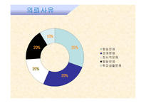 아동 상담 아동 상담 개념 아동 상담 정의-19