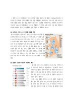 이명박정부의 4대강 사업의 문제점과 법정책적 과제-7