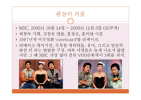미국드라마와 한국드라마의 분석을 통한 연구-11